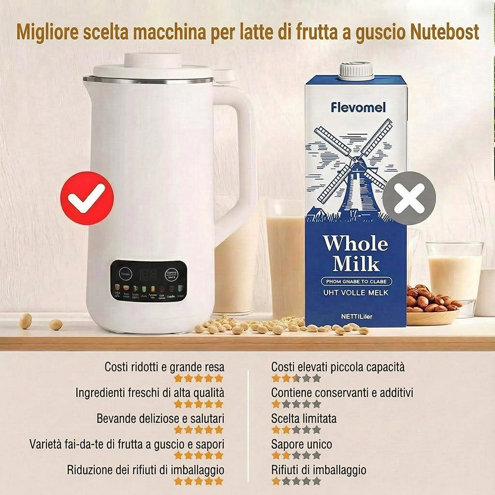 Nutebost