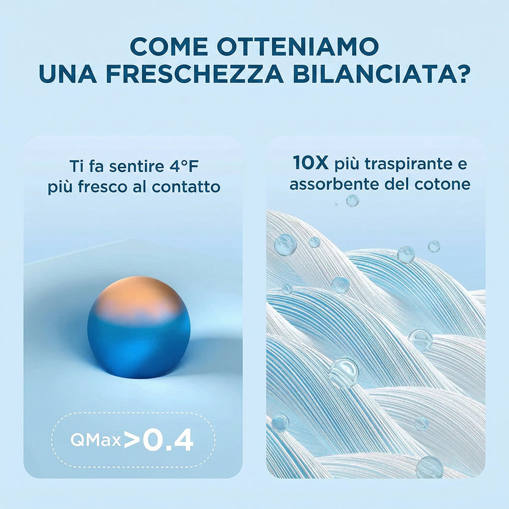 Frescilux