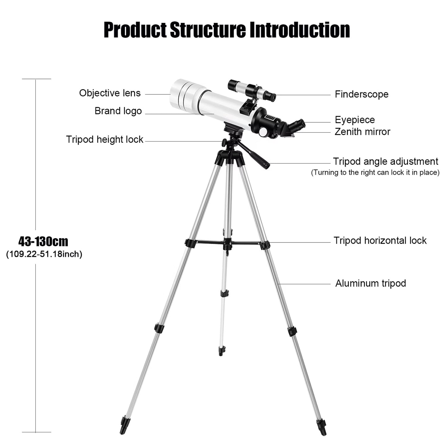 Astrogazeir Telescopes For Beginners