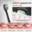 Bruliroxa Electric Toothbrush