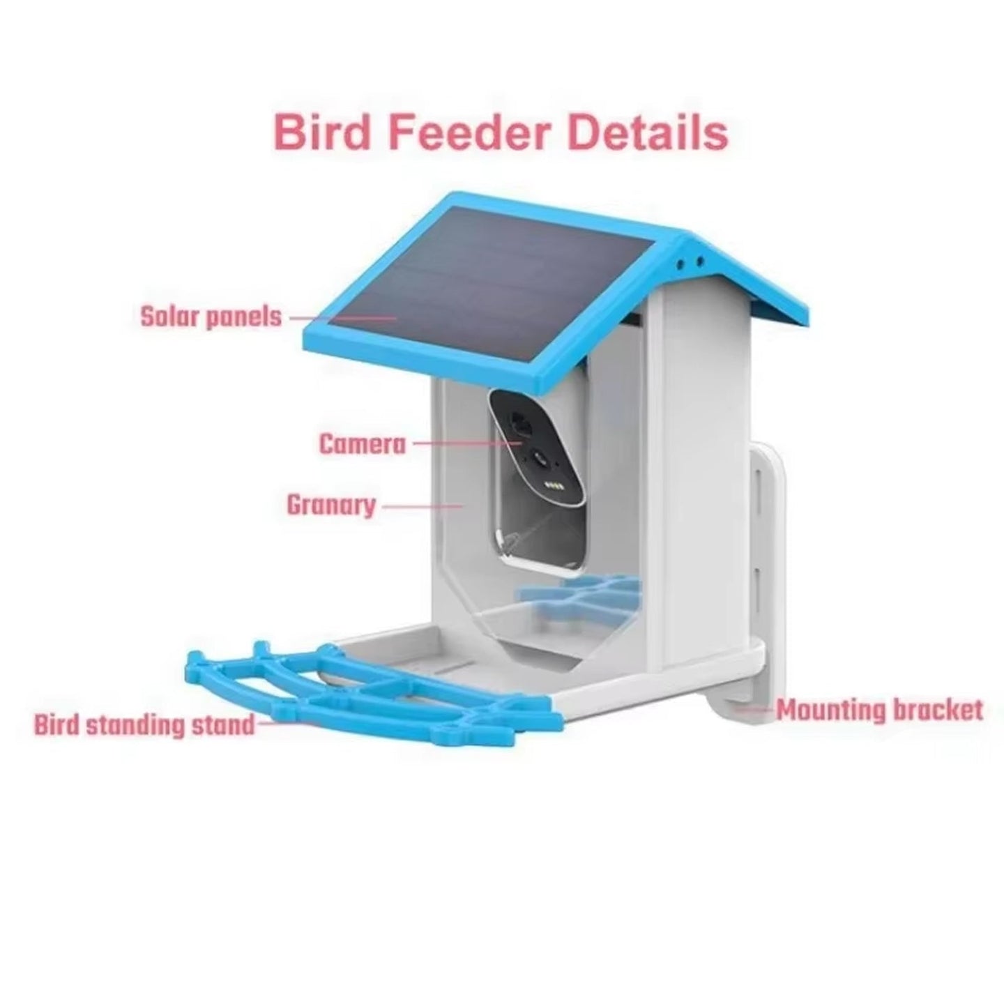 ChipaPix Smart Bird Feeder
