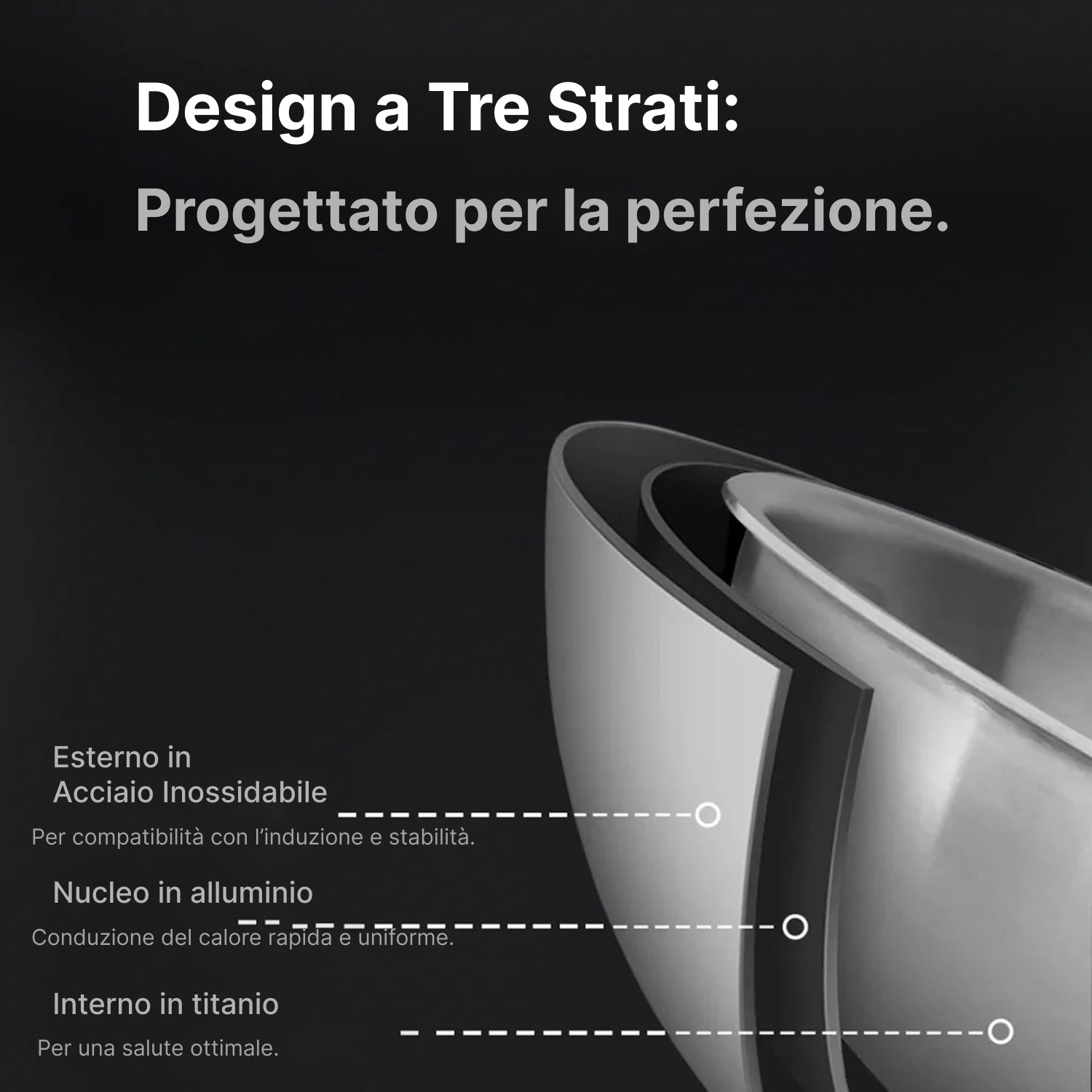 TiPanexi