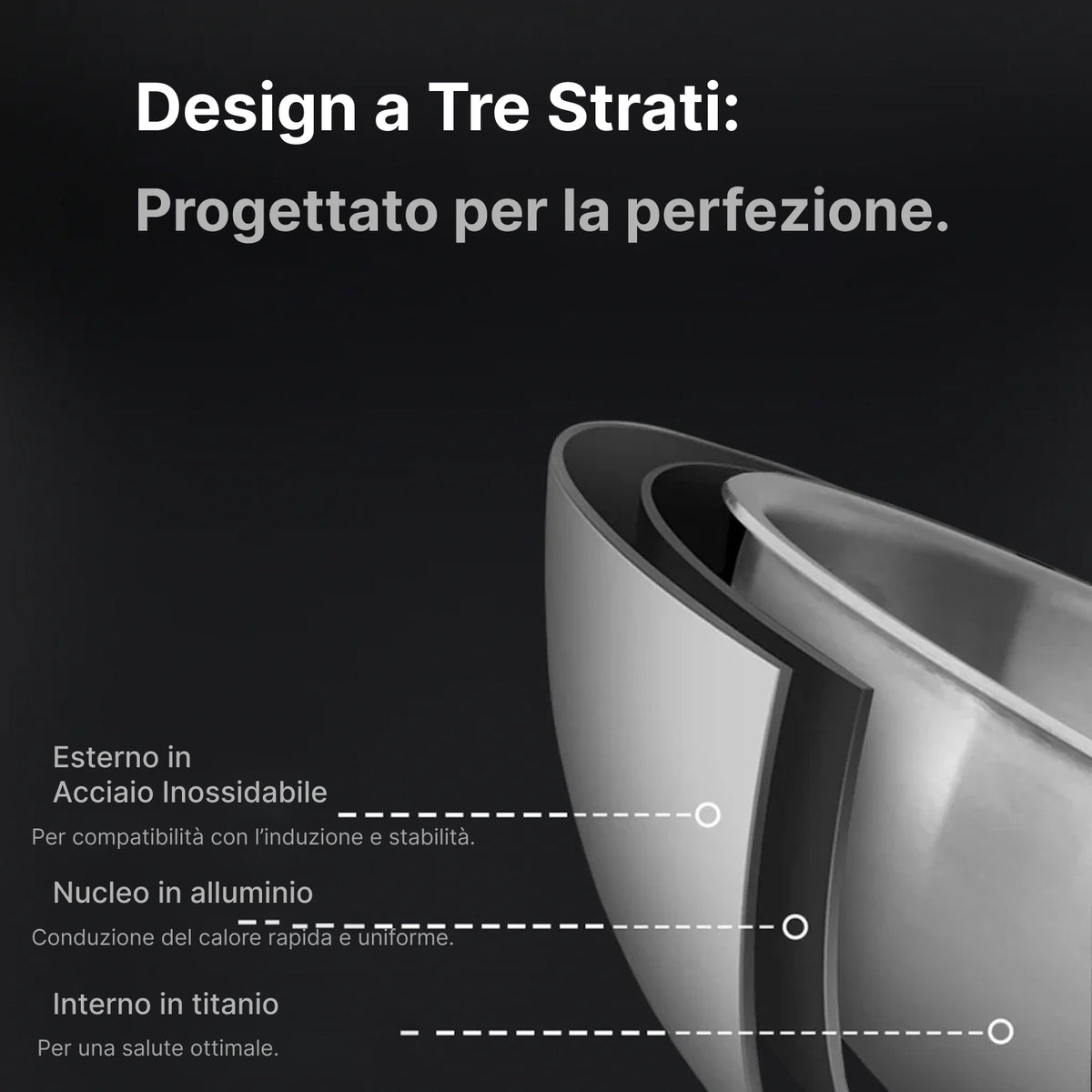 TiPanexi